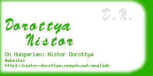 dorottya nistor business card